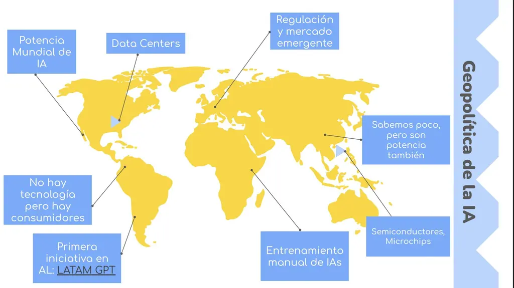 Taller ia gestion informacion2