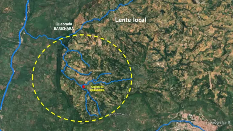 Microcuenca La Paramera, Raizagua: Mapa con ríos, vegetación y ubicación de la Quebrada Paramera y Barichara.